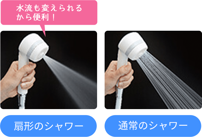 扇形のシャワー:水流も変えられるから便利 通常のシャワー!