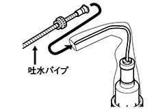 吐水パイプを差し込みましょう