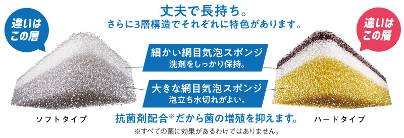 泡立ち、泡切れが良い！