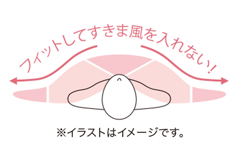 フィットしてすきま風を入れない! ※イラストはイメージです。