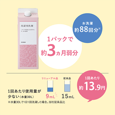 1パックで約3ヵ月弱分