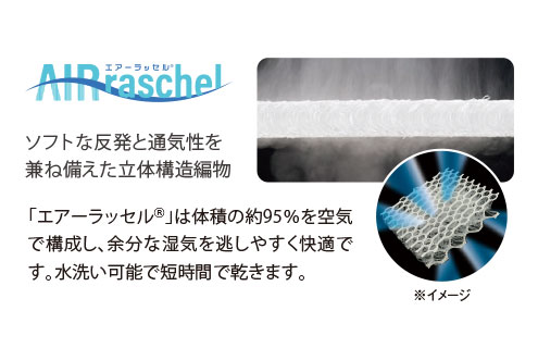 通気性に優れた高反発素材を採用！