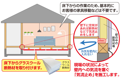 床下断熱材施工サービス　イメージ