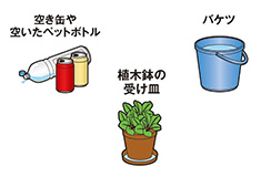 発生源の点検・アドバイス