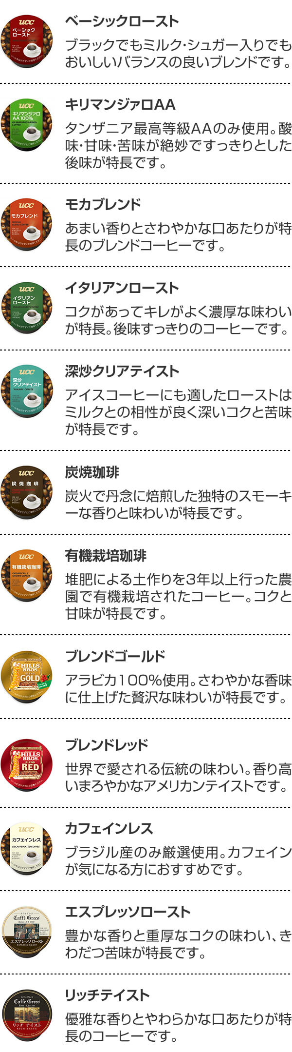 コーヒーの一覧