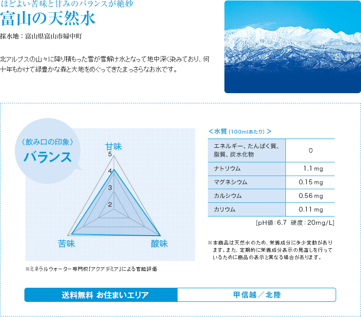 富山の天然水
