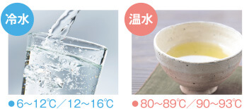 冷水・温水が使える！