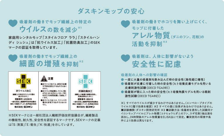ダスキンモップの安心　吸着剤の働きでモップ繊維上の特定のウイルスの数を減少／吸着剤の働きでホコリを舞い上げにくく、モップに付着したアレル物質（ダニのフン、花粉）の活動を抑制／吸着剤の働きでモップ繊維上の細菌の増殖を抑制／吸着剤は、人体に影響がないよう安全性に配慮
