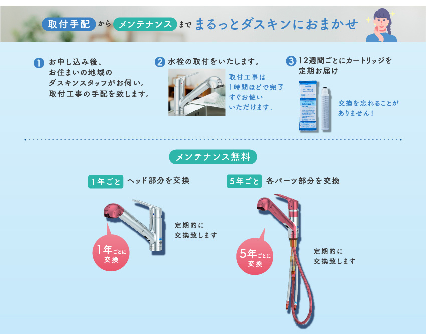 取付手配からメンテナンスまでまるっとダスキンにおまかせ
