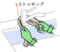 蛇口の裏側も古ストッキングを使えばラクラク