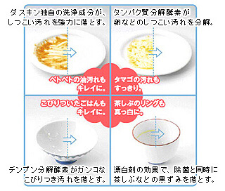 ニオイの心配もなし！