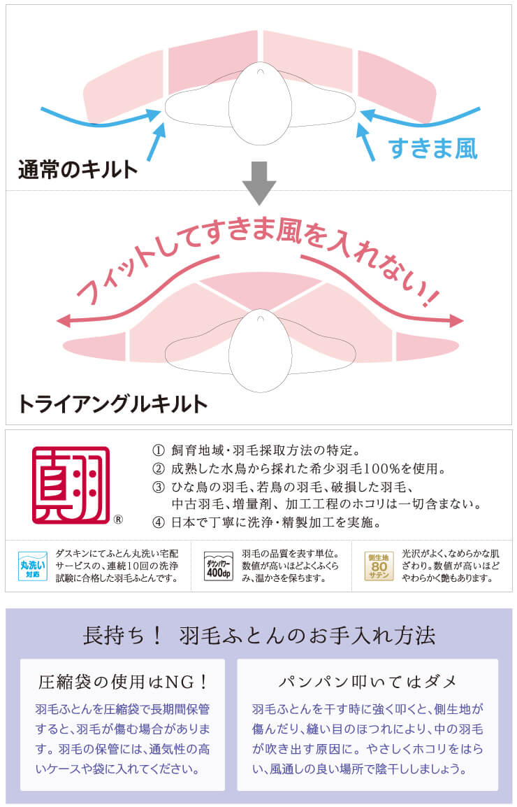 長持ち！ 羽毛ふとんのお手入れ方法