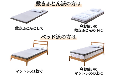 今お使いの「敷ふとん」「ベット」にも合わせて使えます。