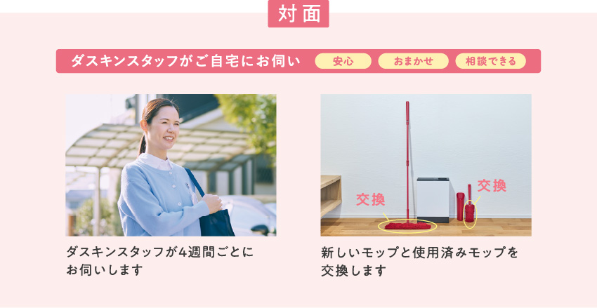 対面／ダスキンスタッフがご自宅にお伺い（安心・おまかせ・相談できる）／ダスキンスタッフが4週間ごとにお伺いします／新しいモップと使用済みモップを交換します