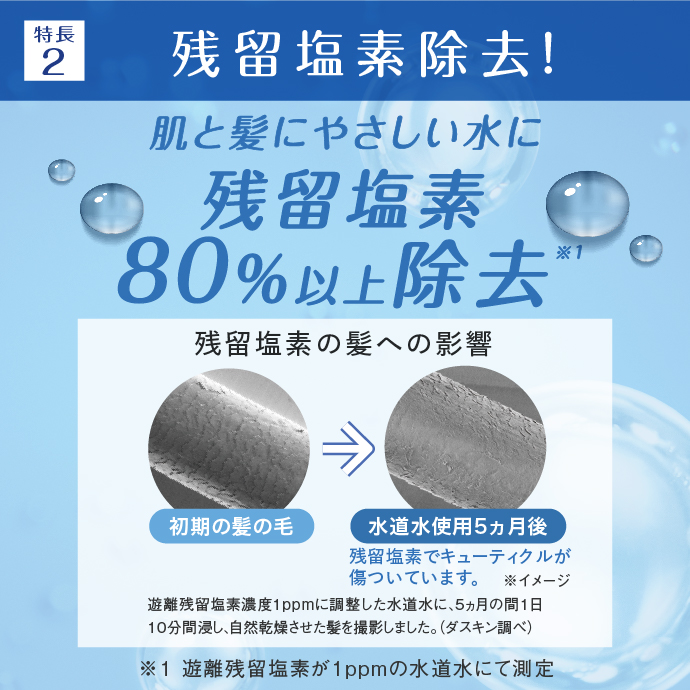 肌と髪にやさしい水に