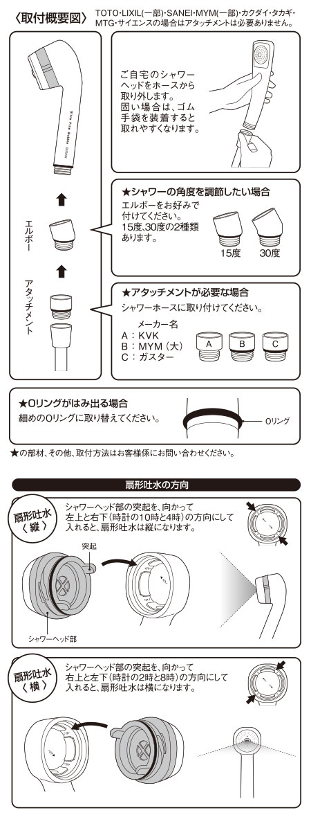 ご利用方法