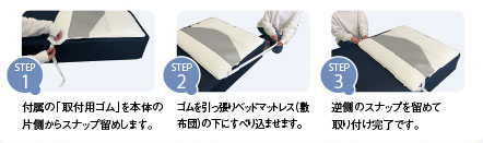 STEP1:付属の「取付用ゴム」を本体の片側からスナップ留めします。STEP2:ゴムを引っ張りベッドマットレス（敷布団）の下にすべり込ませます。STEP3:逆側のスナップを留めて取り付け完了です。