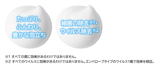 泡ハンドソープ自動ディスペンサーセット(家庭用)