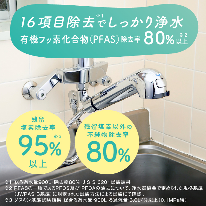 16項目除去でしっかり浄水。有機フッ素化合物（PFAS）除去率80%以上／残留塩素除去率95%以上／残留塩素以外の不純物除去率80%