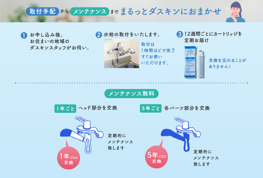 取付手配からメンテナンスまでまるっとダスキンにおまかせ