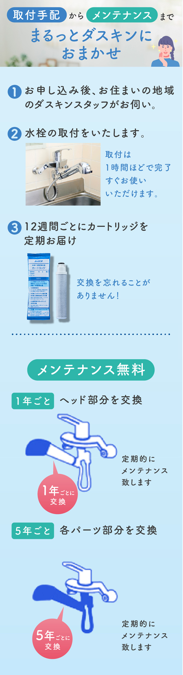 水栓一体型浄水器（壁付用タイプ） | 浄水器（レンタル） | お掃除用品のダスキン