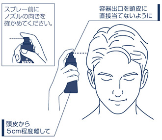 適量(2～5プッシュ程度)を頭皮にゆきわたるように、直接スプレーしてください。
