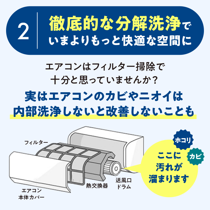 徹底的な分解洗浄でいまよりもっと快適な空間に