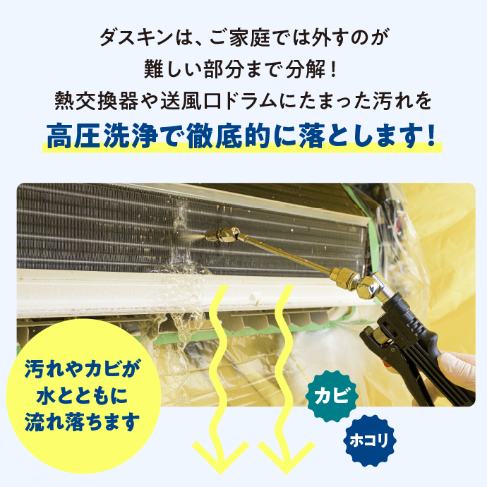 高圧洗浄で徹底的に落とします！