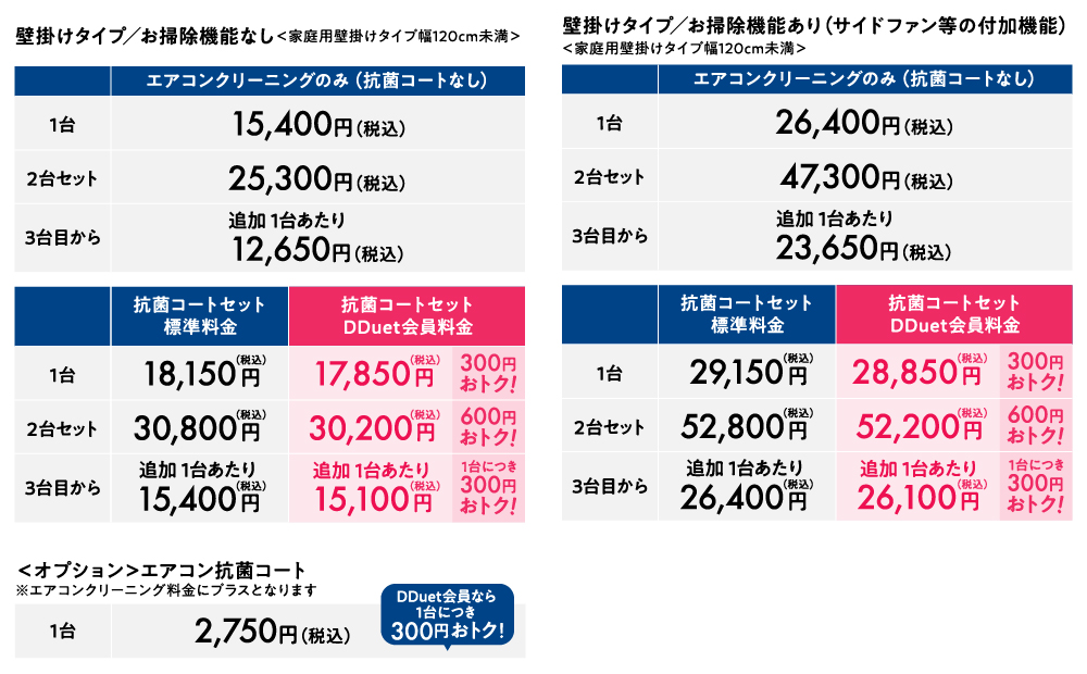 壁掛けタイプ/お掃除機能なし