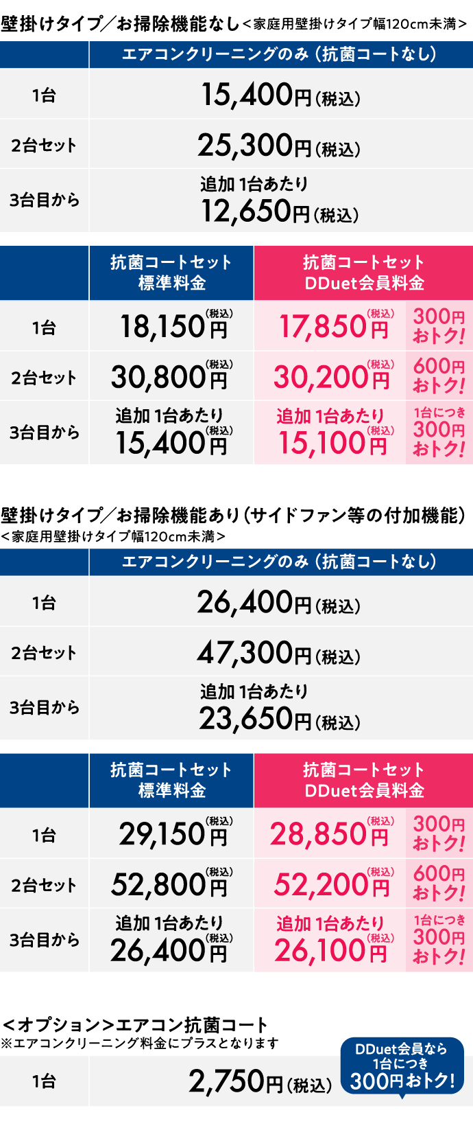 壁掛けタイプ/お掃除機能なし