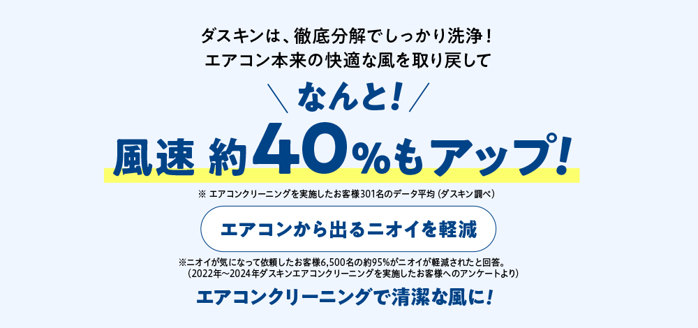 ダスキンは、徹底分解でしっかり洗浄！エアコン本来の快適な風を取り戻してなんと風速約40％もアップ