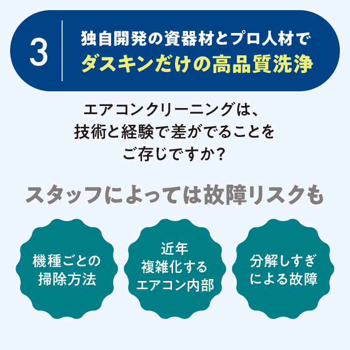 3 独自開発の資器材