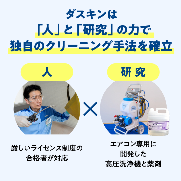 プロ人材でダスキンだけの高品質洗浄