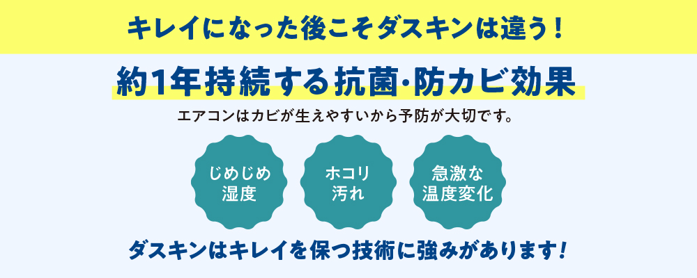 1年持続する抗菌·防カビ効果