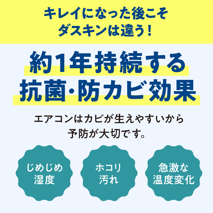 1年持続する抗菌·防カビ効果