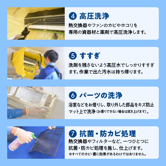 プロだからできる安心・徹底洗浄。