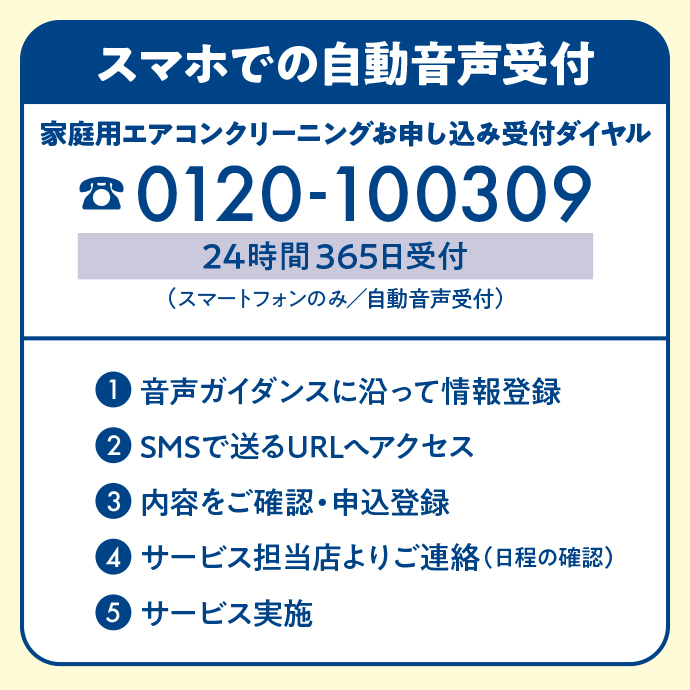 スマホでの自動音声受付