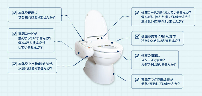 温水洗浄取替サービス