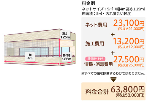 時期やご要望に合わせて、専門のスタッフ2名がサービスを実施
