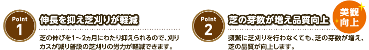 point1　伸長を抑え芝刈りが軽減。point2　芝の芽数が増え品質向上