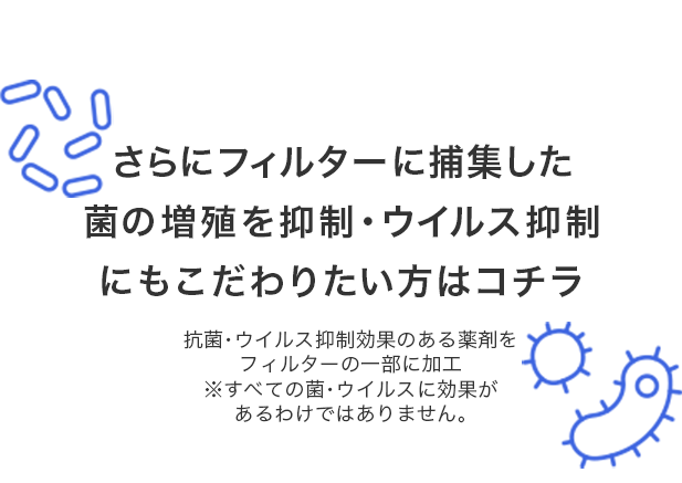 さらにフィルターに捕集した菌の増殖を抑制・ウイルス抑制にもこだわりたい方はコチラ 抗菌・ウイルス抑制効果のある薬剤をフィルターの一部に加工※すべての菌・ウイルスに効果があるわけではありません。