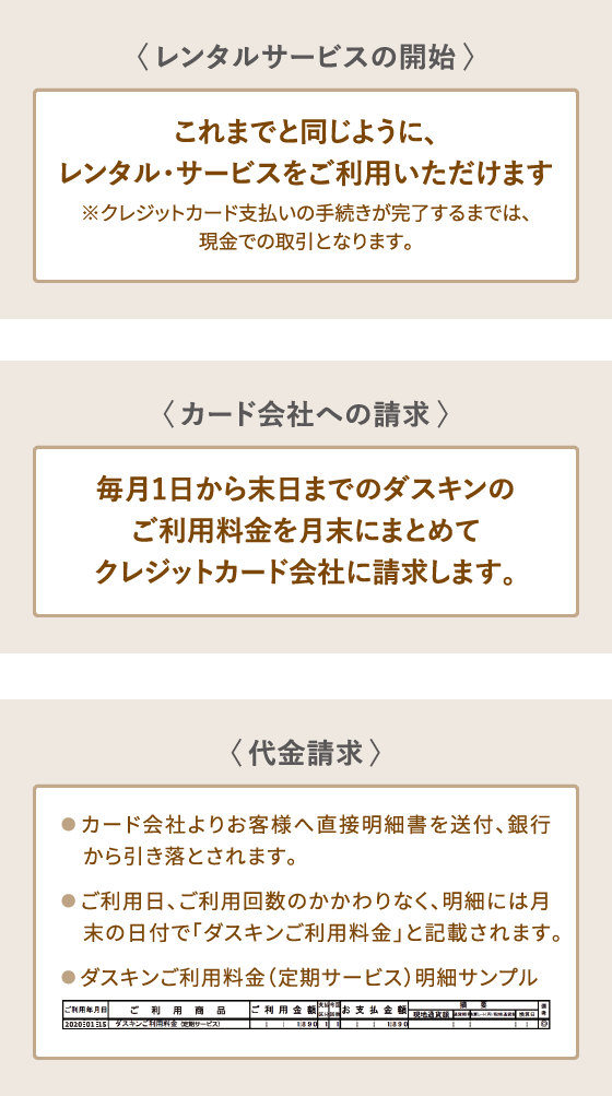 ダスキンのクレジットカード決済 継続してご利用される方へ ダスキン