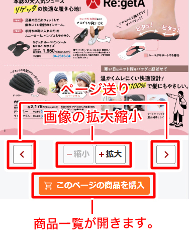 ページ操作の説明イメージ