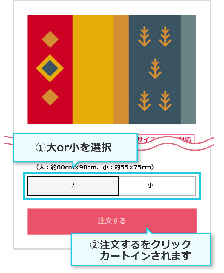 カートイン方法