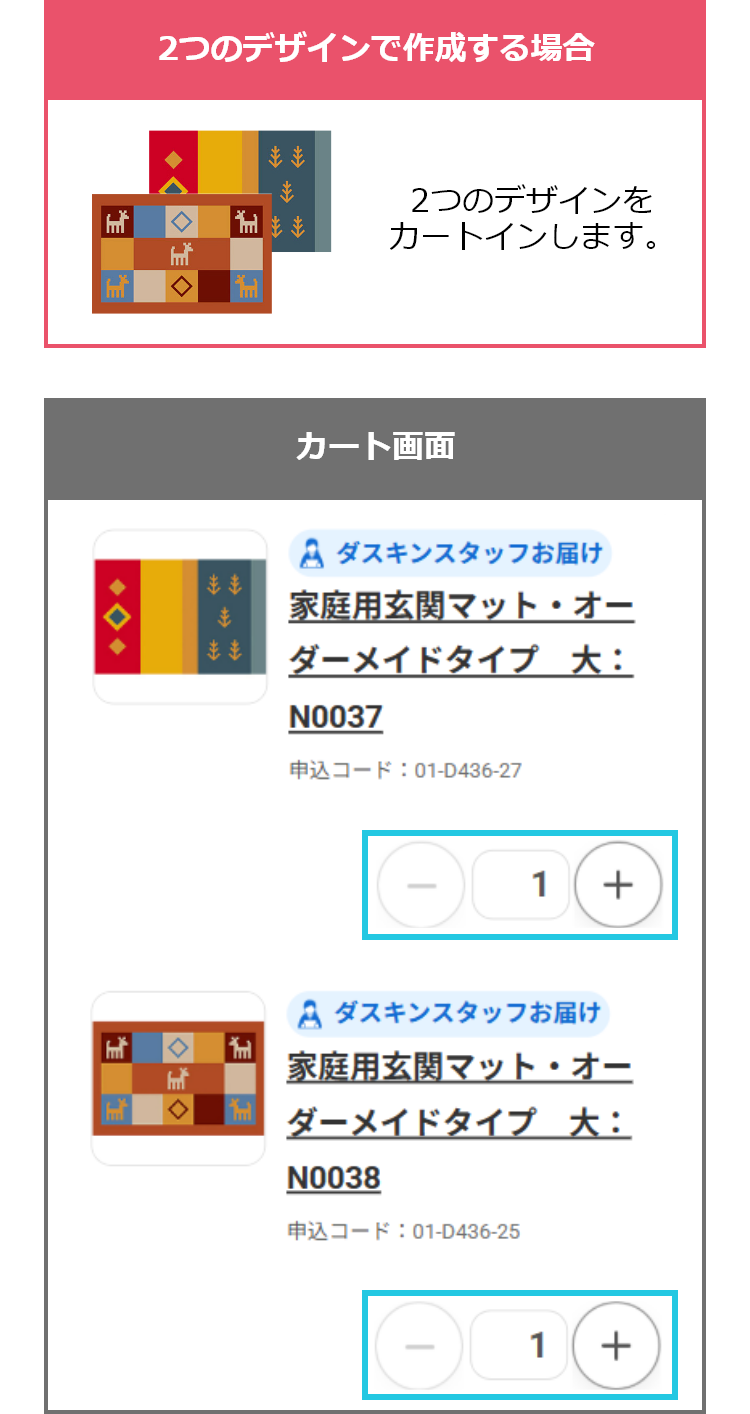 2つのデザインで作成する場合は2つのデザインをカートインします。