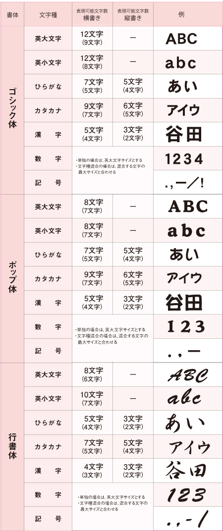 サイズ1玄関マットの場合