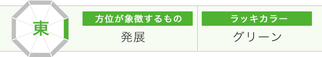 東 方位が象徴するもの 発展 ラッキーカラー グリーン