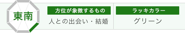 東南 方位が象徴するもの 人との出会い・結婚 ラッキーカラー グリーン