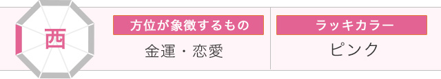 西 方位が象徴するもの 金運・恋愛 ラッキーカラー ピンク