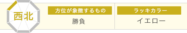 西北 方位が象徴するもの 勝負 ラッキーカラー イエロー
